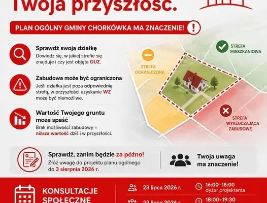 Uwaga właściciele działek! Projekt planu ogólnego może wpłynąć na wartość Twojego gruntu