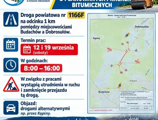 Remont drogi powiatowej 1166F: zamknięty przejazd między Budachowem a Dobrosułowem