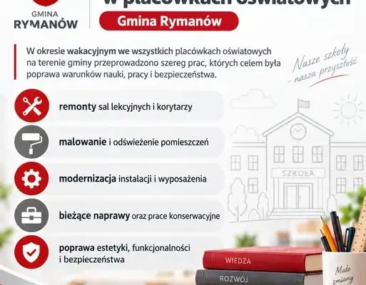 Wakacyjne remonty w gminie Rymanów: co zmieniło się w szkołach i przedszkolach?