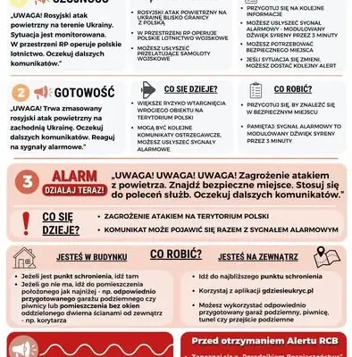 Alert RCB i syreny alarmowe – jak się zachować? Gmina Krościenko Wyżne przypomina o zasadach bezpieczeństwa