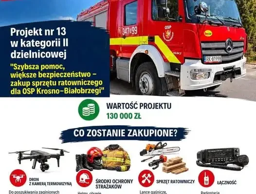 Krosno: głosuj na projekt nr 13 – nowy sprzęt dla OSP Krosno-Białobrzegi