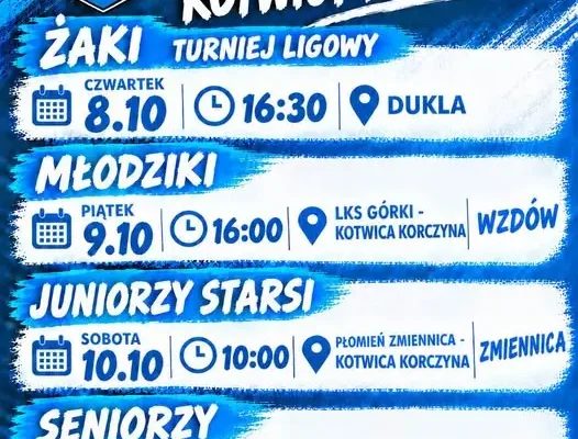Kotwica Korczyna: cztery drużyny w akcji, juniorzy starsi i seniorzy zagrają z Płomieniem Zmiennica