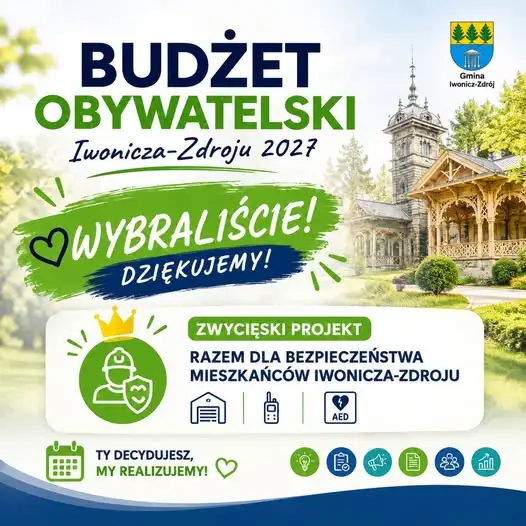Iwonicz-Zdrój: Mieszkańcy postawili na bezpieczeństwo. Znamy wyniki Budżetu Obywatelskiego 2027