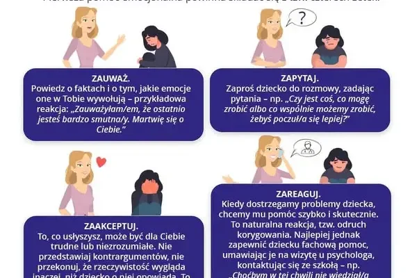 Światowy Dzień Zdrowia Psychicznego: zwróćmy uwagę na dzieci i młodzież