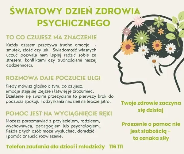 Światowy Dzień Zdrowia Psychicznego w SP Rymanów – wsparcie dla uczniów