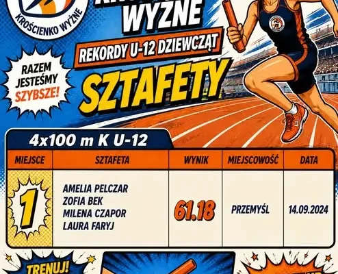 Rekordowa jesień lekkoatletów KB Krościenko Wyżne – historyczne wyniki i nowe talenty