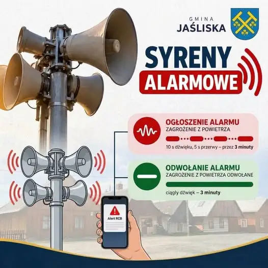 Syreny alarmowe w gminie Jaśliska – co oznaczają i jak reagować?