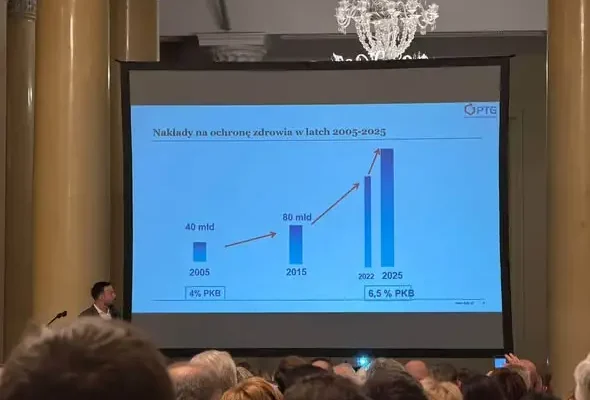 Szczyt Szpitali Powiatowych w Warszawie: samorządowcy i resort zdrowia o finansowaniu placówek