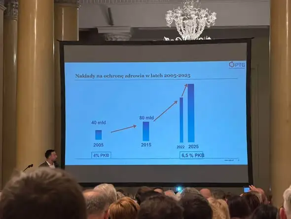 Szczyt Szpitali Powiatowych w Warszawie: samorządowcy i resort zdrowia o finansowaniu placówek