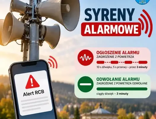 Syreny alarmowe w gminie Iwonicz-Zdrój – co oznaczają i jak reagować?