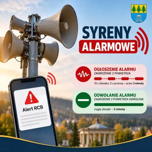 Syreny alarmowe w gminie Iwonicz-Zdrój – co oznaczają i jak reagować?