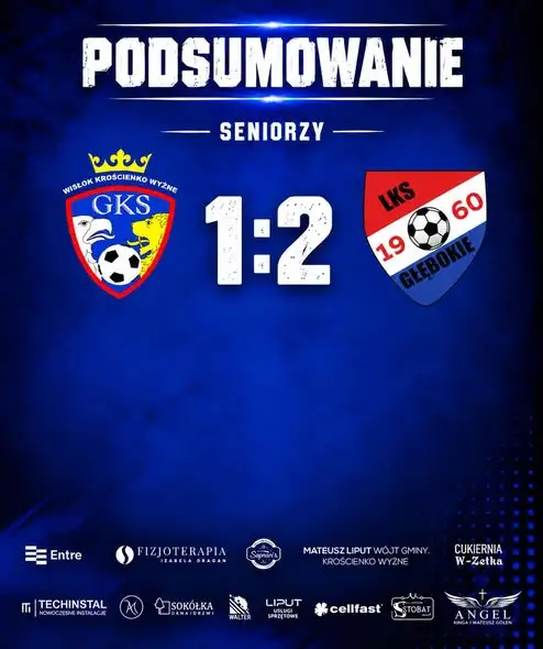 Wiślok Kwidzyn: bolesna porażka seniorów w końcówce, juniorzy grają jutro