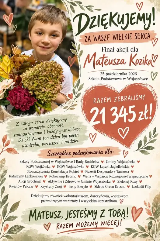 Wojaszówka: finał akcji dla Mateusza Kozika – zebrano 21 345 zł